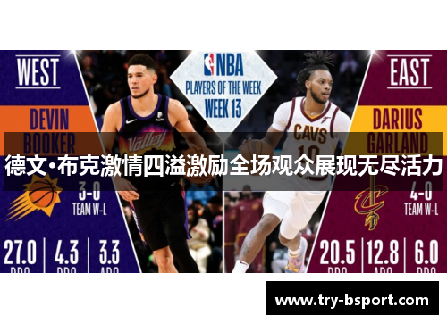 德文·布克激情四溢激励全场观众展现无尽活力 德文·布克激情四溢激励全场观众展现无尽活力