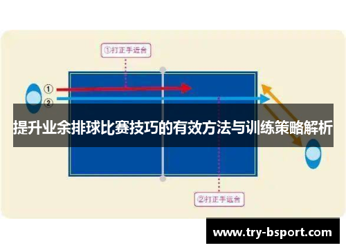 提升业余排球比赛技巧的有效方法与训练策略解析 提升业余排球比赛技巧的有效方法与训练策略解析