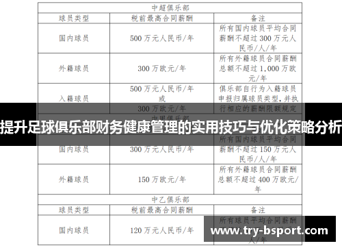 提升足球俱乐部财务健康管理的实用技巧与优化策略分析