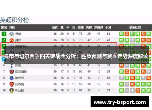 曼市与切尔西争四关键战全分析:胜负预测与赛季走势深度解读 曼市与切尔西争四关键战全分析:胜负预测与赛季走势深度解读