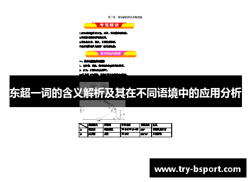 东超一词的含义解析及其在不同语境中的应用分析