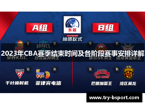 2023年CBA赛季结束时间及各阶段赛事安排详解 2023年CBA赛季结束时间及各阶段赛事安排详解