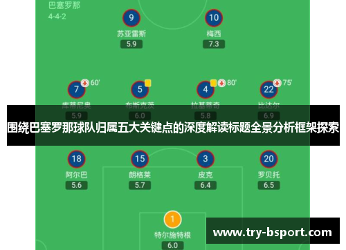 围绕巴塞罗那球队归属五大关键点的深度解读标题全景分析框架探索 围绕巴塞罗那球队归属五大关键点的深度解读标题全景分析框架探索