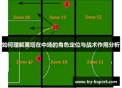如何理解莫塔在中场的角色定位与战术作用分析 如何理解莫塔在中场的角色定位与战术作用分析