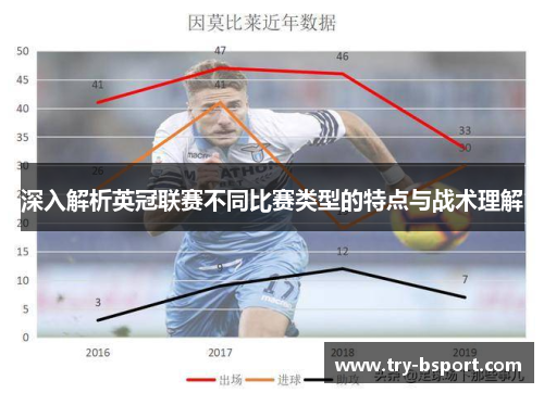 深入解析英冠联赛不同比赛类型的特点与战术理解