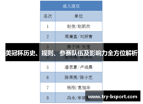 美冠杯历史、规则、参赛队伍及影响力全方位解析 美冠杯历史、规则、参赛队伍及影响力全方位解析