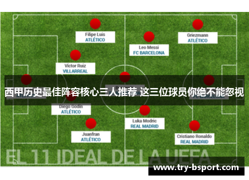 西甲历史最佳阵容核心三人推荐 这三位球员你绝不能忽视 西甲历史最佳阵容核心三人推荐 这三位球员你绝不能忽视