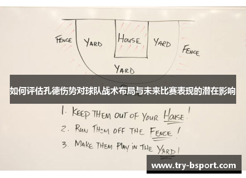 如何评估孔德伤势对球队战术布局与未来比赛表现的潜在影响