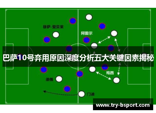 巴萨10号弃用原因深度分析五大关键因素揭秘 巴萨10号弃用原因深度分析五大关键因素揭秘