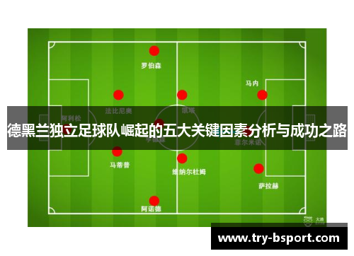 德黑兰独立足球队崛起的五大关键因素分析与成功之路 德黑兰独立足球队崛起的五大关键因素分析与成功之路