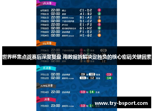 世界杯焦点战赛后深度复盘 用数据拆解决定胜负的核心密码关键因素