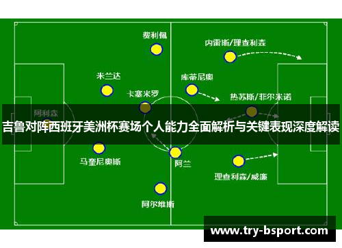吉鲁对阵西班牙美洲杯赛场个人能力全面解析与关键表现深度解读 吉鲁对阵西班牙美洲杯赛场个人能力全面解析与关键表现深度解读
