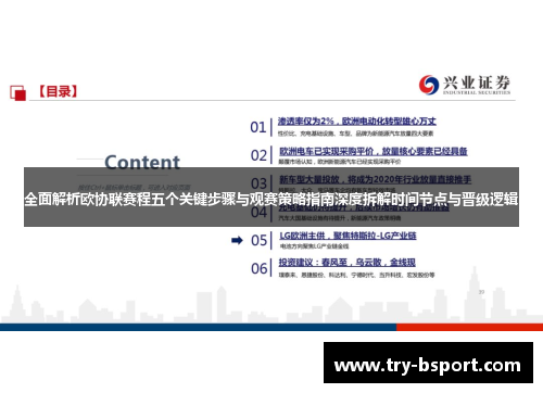 全面解析欧协联赛程五个关键步骤与观赛策略指南深度拆解时间节点与晋级逻辑