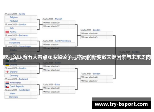 欧冠淘汰赛五大看点深度解读争冠格局的新变数关键因素与未来走向