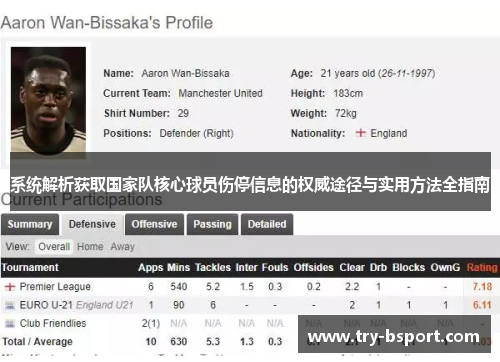 系统解析获取国家队核心球员伤停信息的权威途径与实用方法全指南