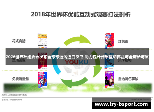 2026世界杯组委会发布全球球迷沟通白皮书 助力提升赛事互动体验与全球参与度