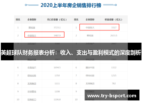 英超球队财务报表分析：收入、支出与盈利模式的深度剖析
