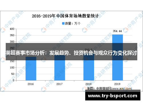 英超赛事市场分析：发展趋势、投资机会与观众行为变化探讨