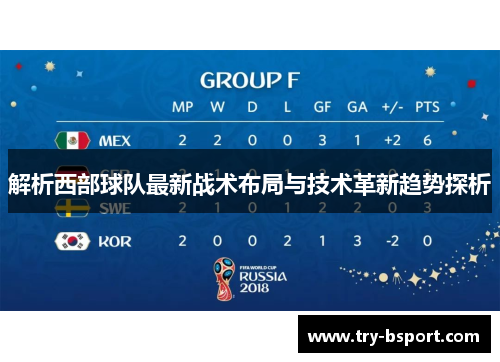 解析西部球队最新战术布局与技术革新趋势探析