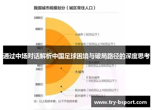 通过中场对话解析中国足球困境与破局路径的深度思考 通过中场对话解析中国足球困境与破局路径的深度思考
